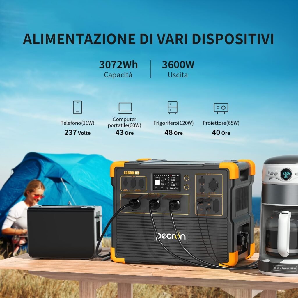EcoFlow vs Pecron vs FOSSiBOT: La Verità sui Migliori Generatori Solari da 3600W