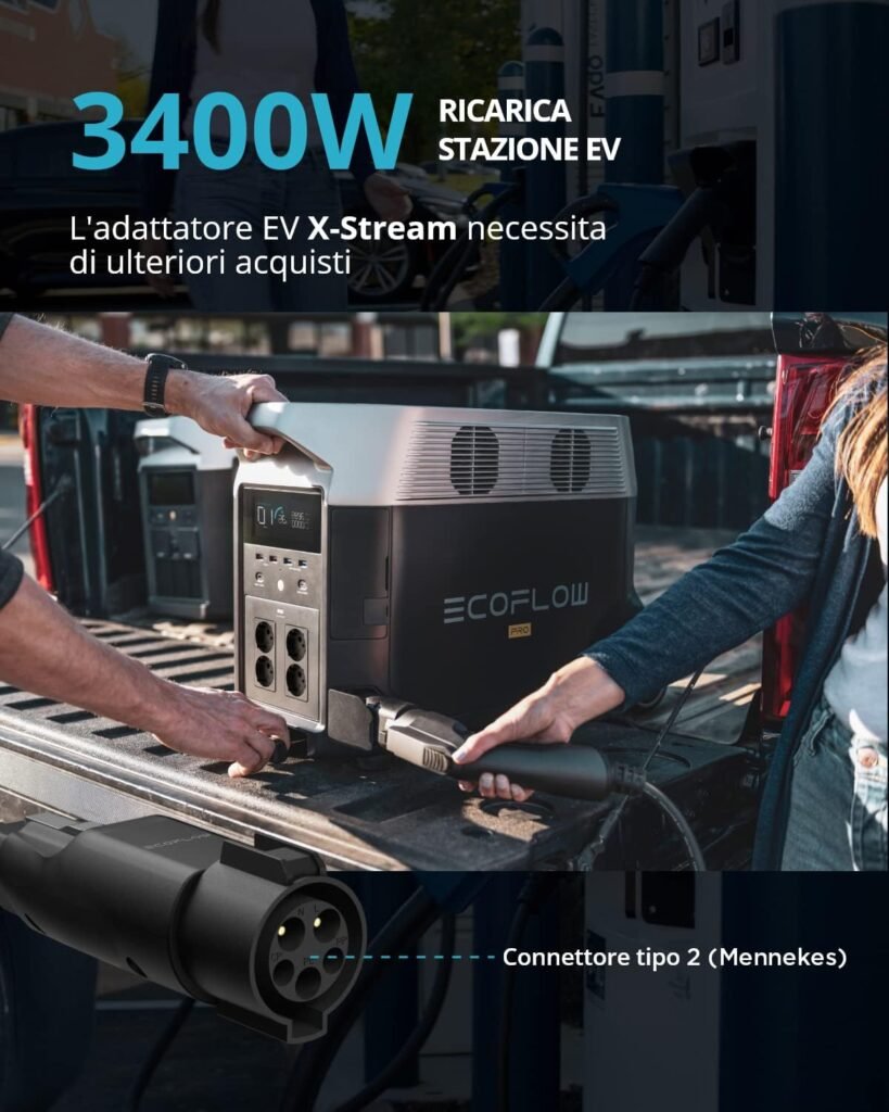 EcoFlow vs Pecron vs FOSSiBOT: La Verità sui Migliori Generatori Solari da 3600W