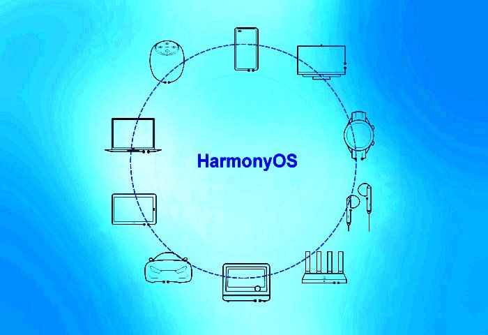 Diagramma circolare dell'ecosistema HarmonyOS che mostra come diversi dispositivi sono connessi in un'unica rete, illustrando la strategia 1+8+N di Huawei.