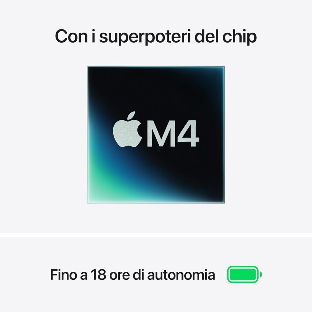 Recensione Del MacBook Air M4: Il Portatile Perfetto per il 2025