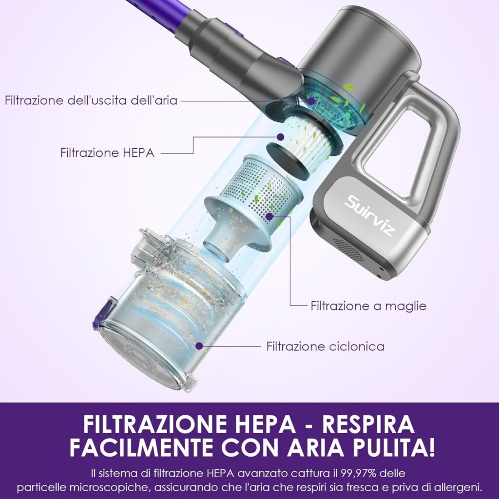 La tecnologia di filtrazione avanzata del Suirviz U8 non è solo efficace contro lo sporco visibile, ma rappresenta anche un investimento nella salute della tua famiglia, catturando il 99,97% delle particelle microscopiche e garantendo un ambiente domestico più salubre.